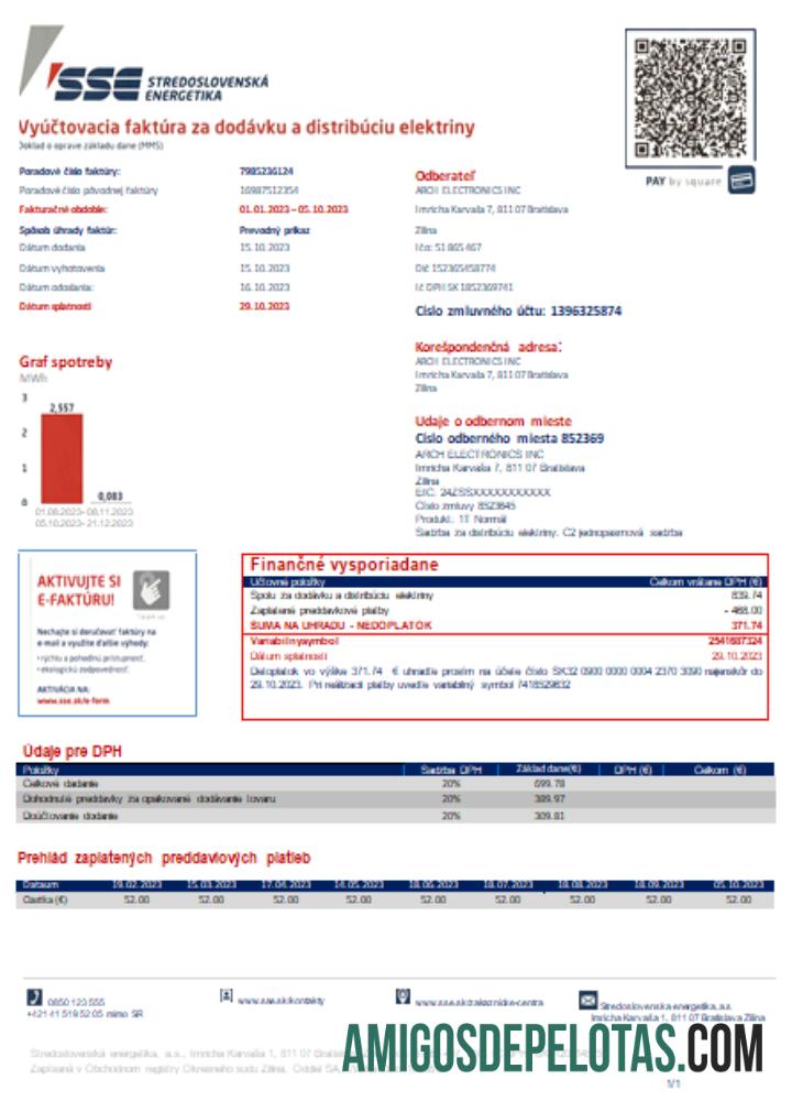 Projeto de lei de serviços públicos de energia da Eslováquia Central, SCR amostra